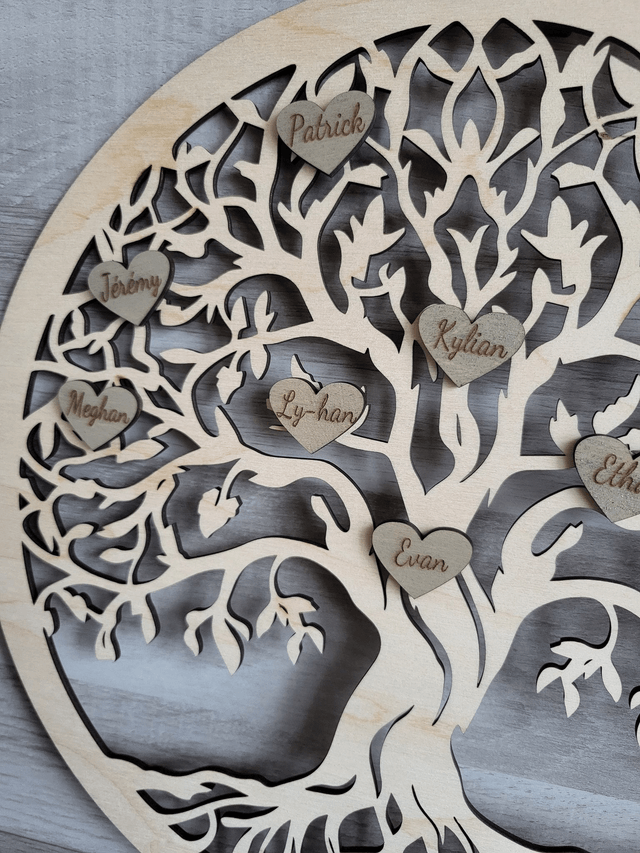Arbre de vie prénom