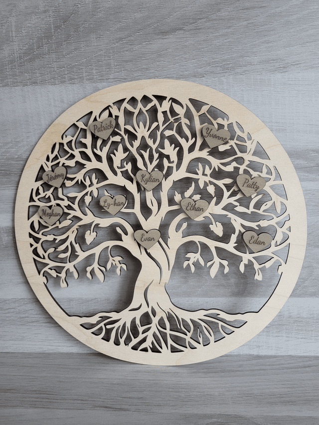 Arbre de vie prénom